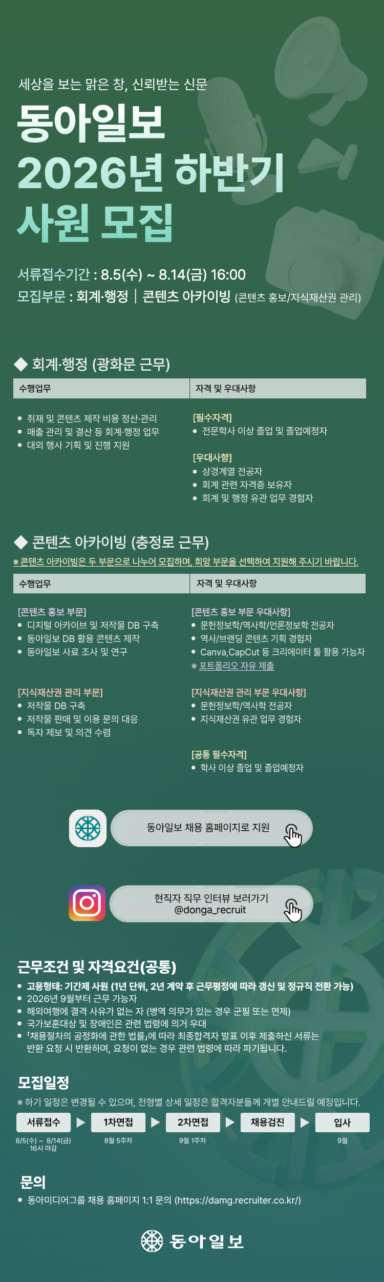 Contents image